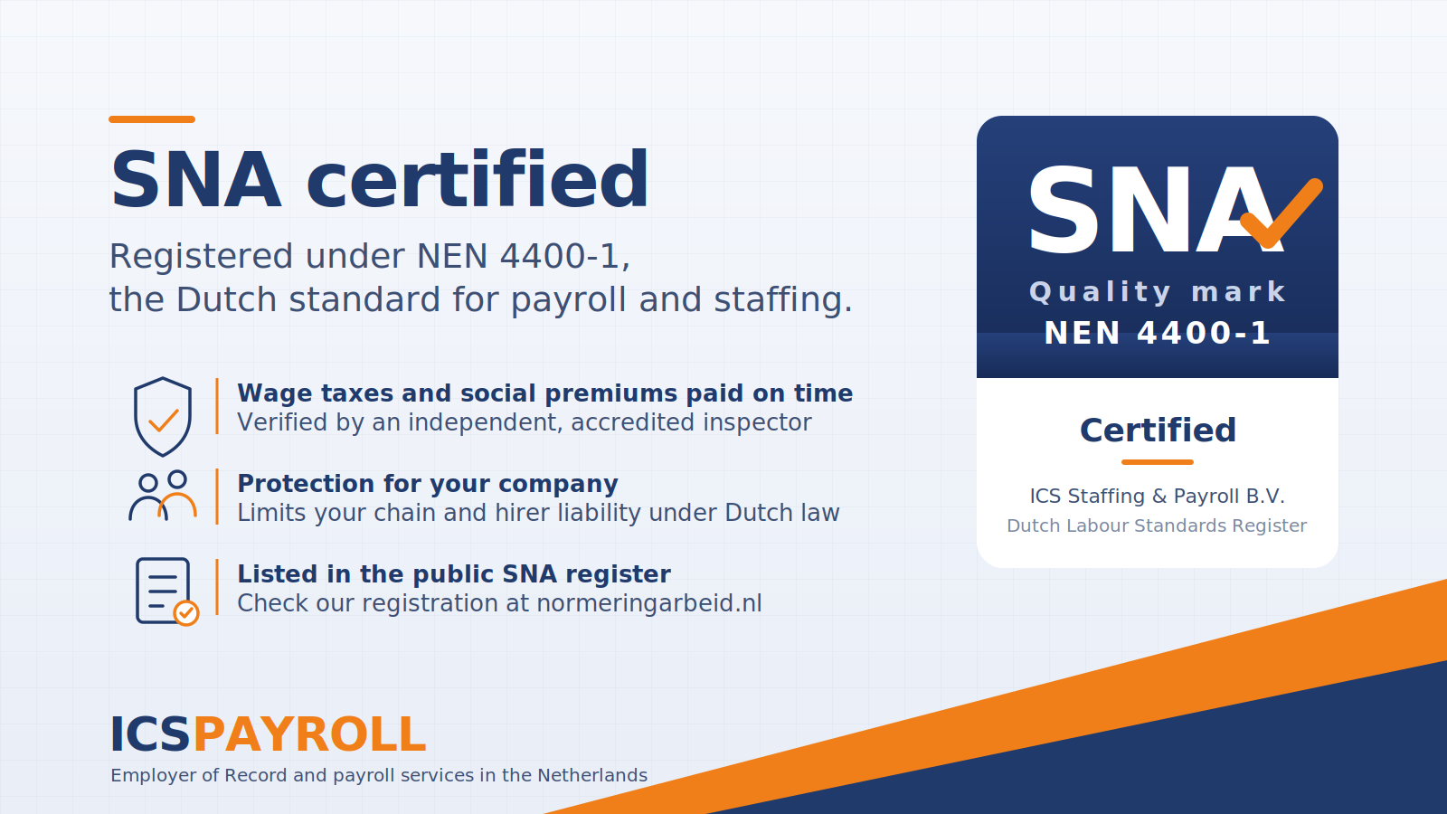 SNA certified, registered under NEN 4400-1: wage taxes and social premiums paid on time, chain liability protection, listed in the public SNA register